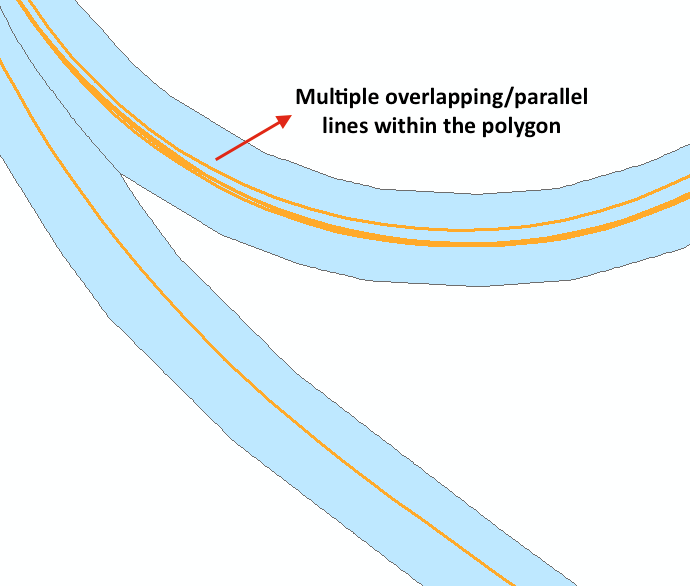 Overlapping polylines within a polygon